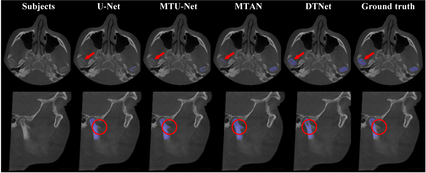 Fig.3.