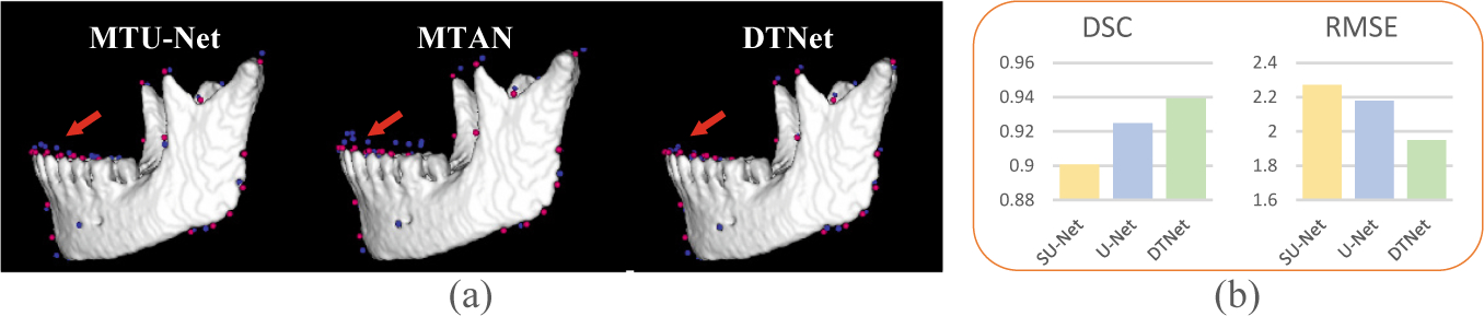 Fig.4.