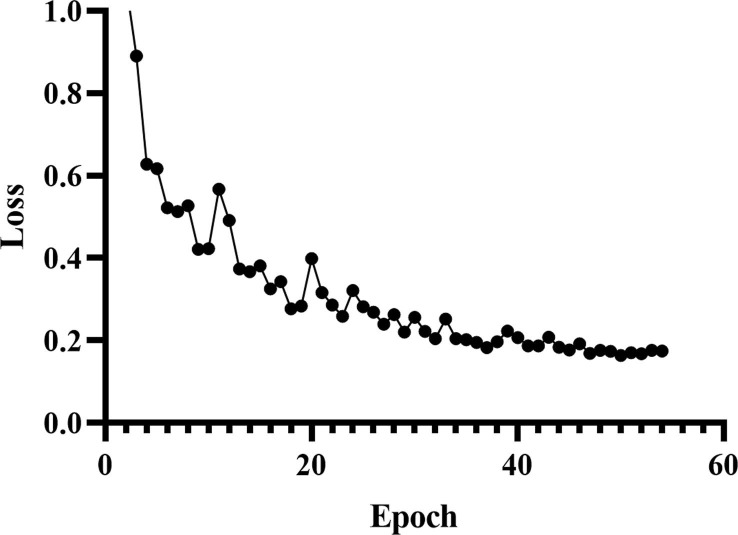 Fig. 9