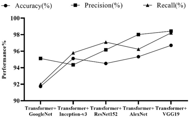 Fig. 12