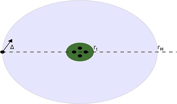 Appendix Figure 13.