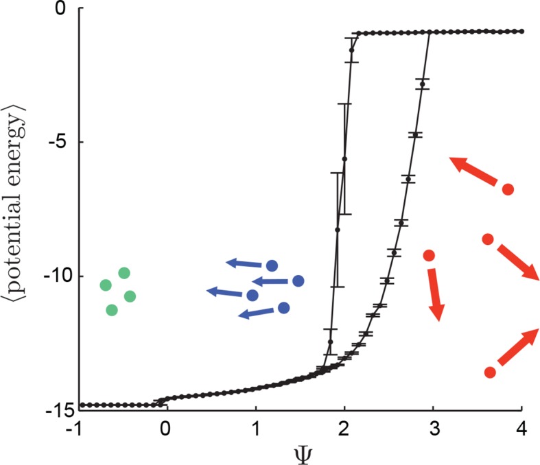 Appendix Figure 9.