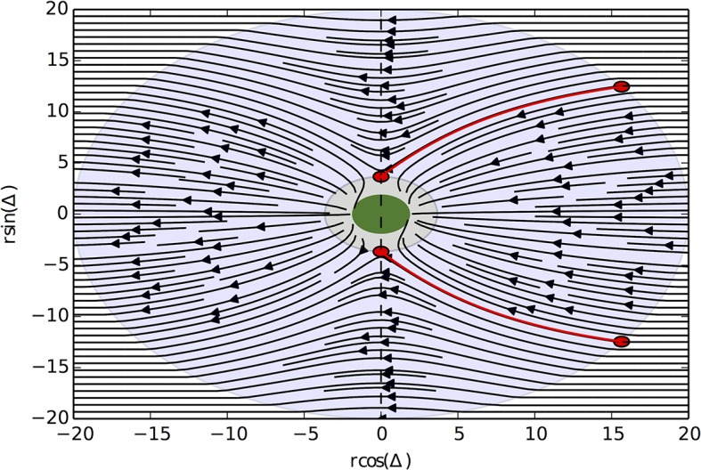 Appendix Figure 16.