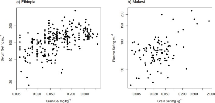 Extended Data Fig. 5