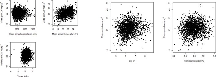 Extended Data Fig. 9