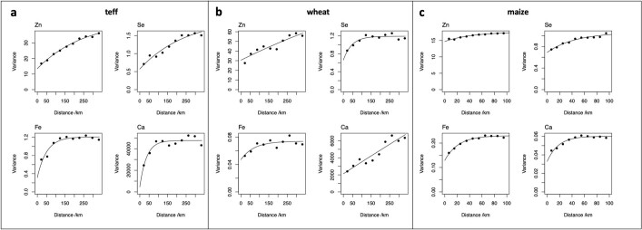 Extended Data Fig. 2