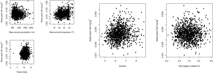 Extended Data Fig. 8