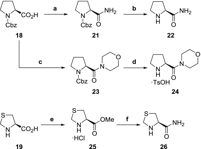 Scheme 4