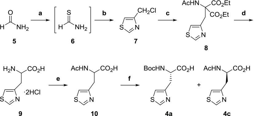 Scheme 2