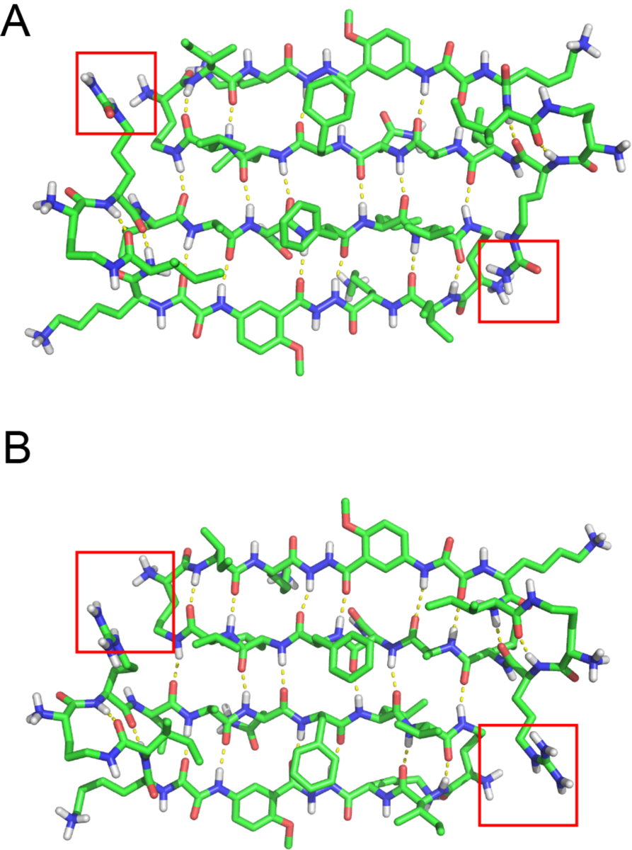 Fig 7.