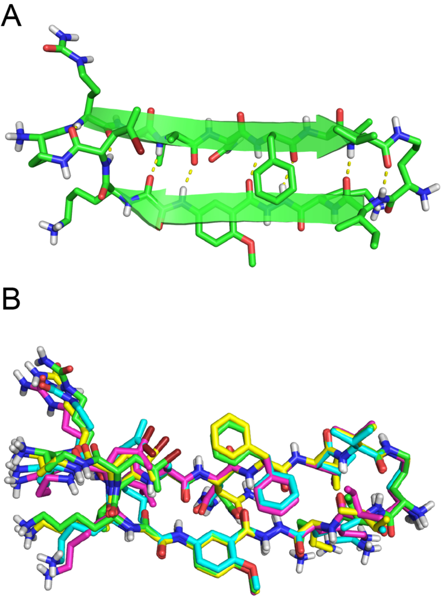 Fig. 2.