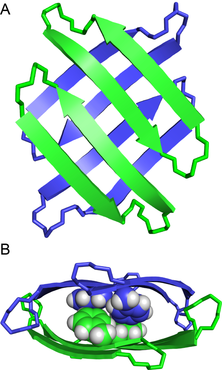 Fig 4.