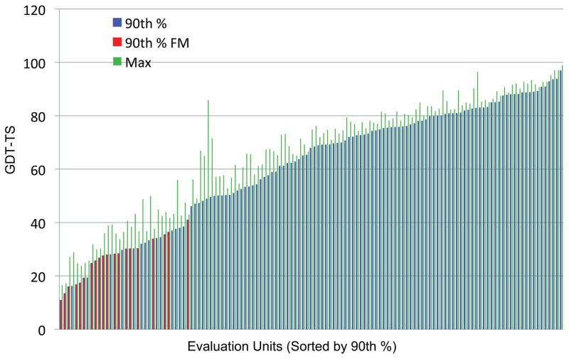 Fig. 11