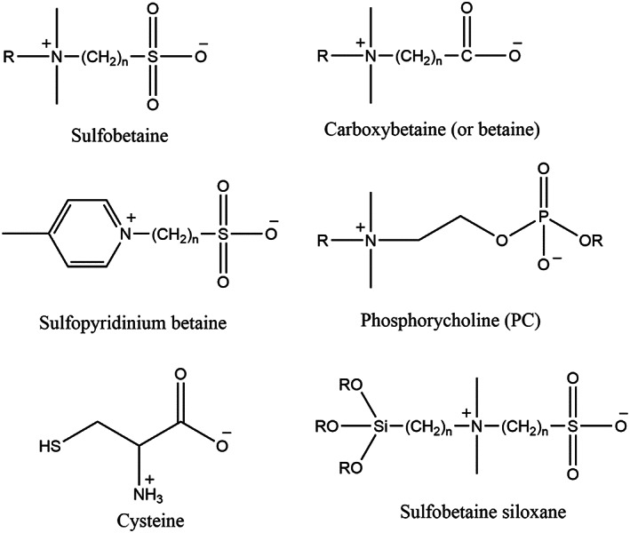 FIGURE 14