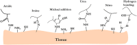 FIGURE 23