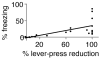 Extended Data Figure 1