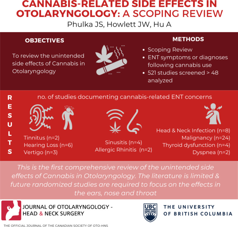 graphic file with name 40463_2021_538_Figa_HTML.jpg