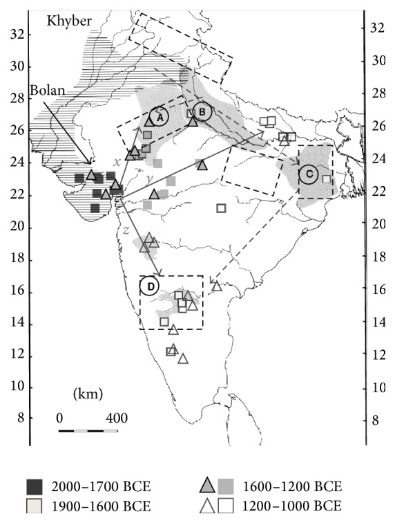 Figure 7