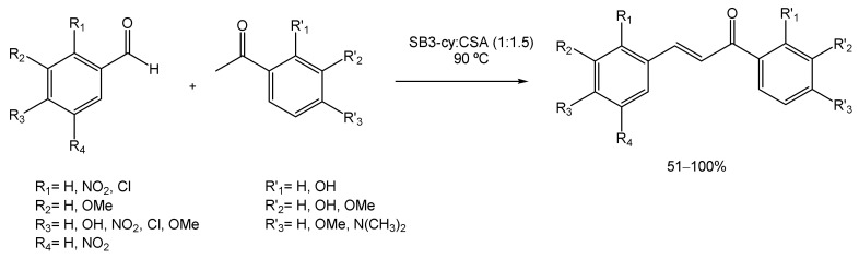 Scheme 22
