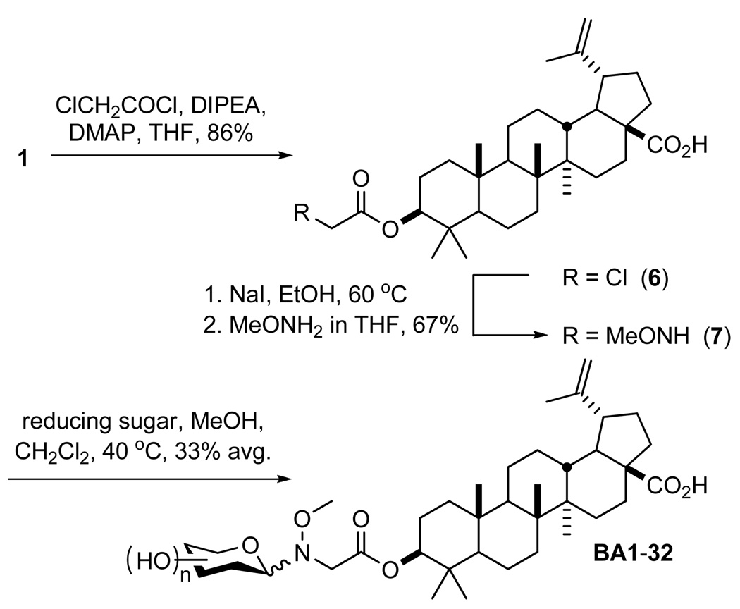 Scheme 2