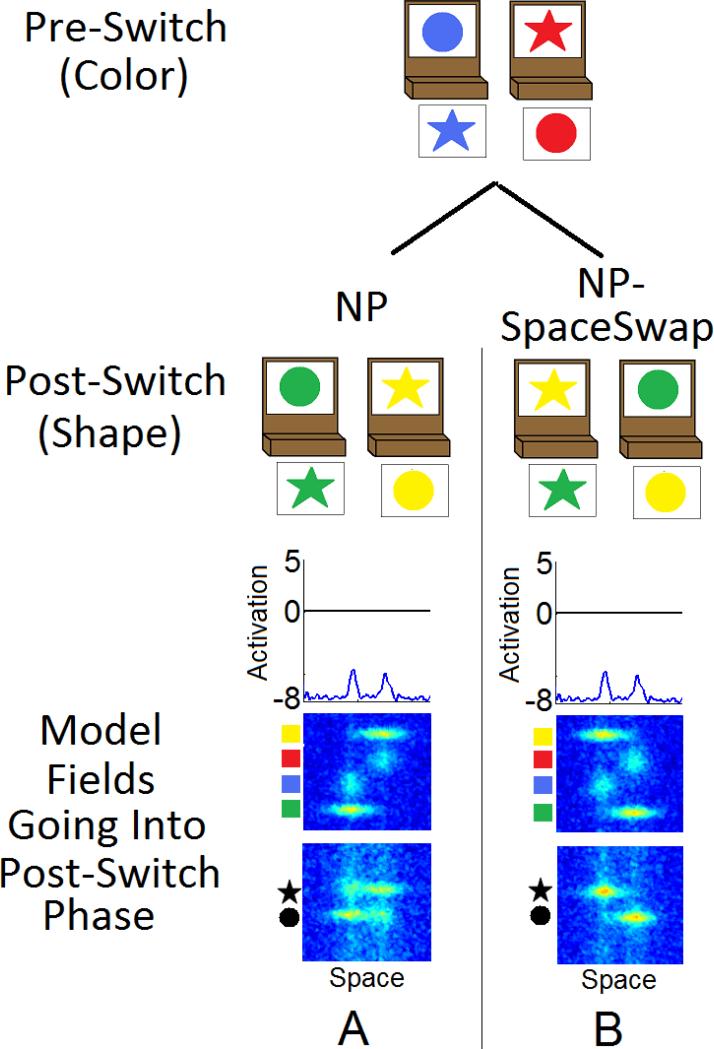 Figure 19