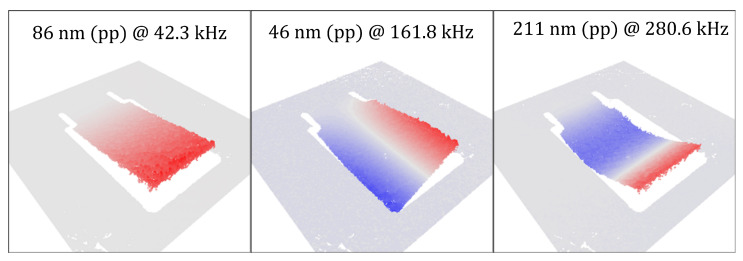 Figure 9