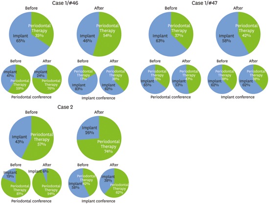 graphic file with name jpis-46-166-abf001.jpg