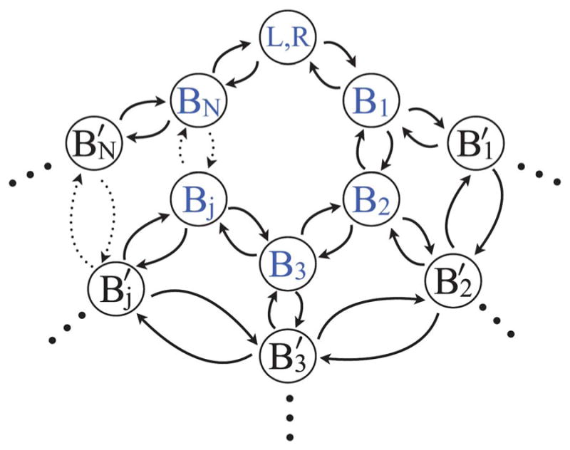 Fig. 9