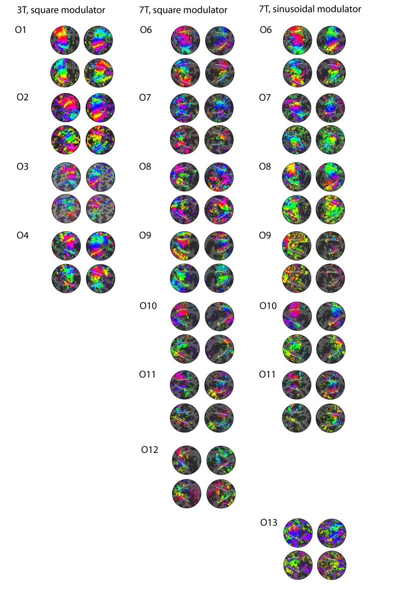 Figure 4—figure supplement 1.