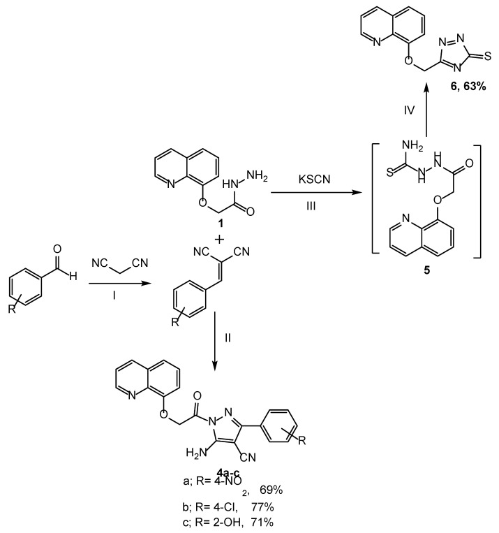 Scheme 2