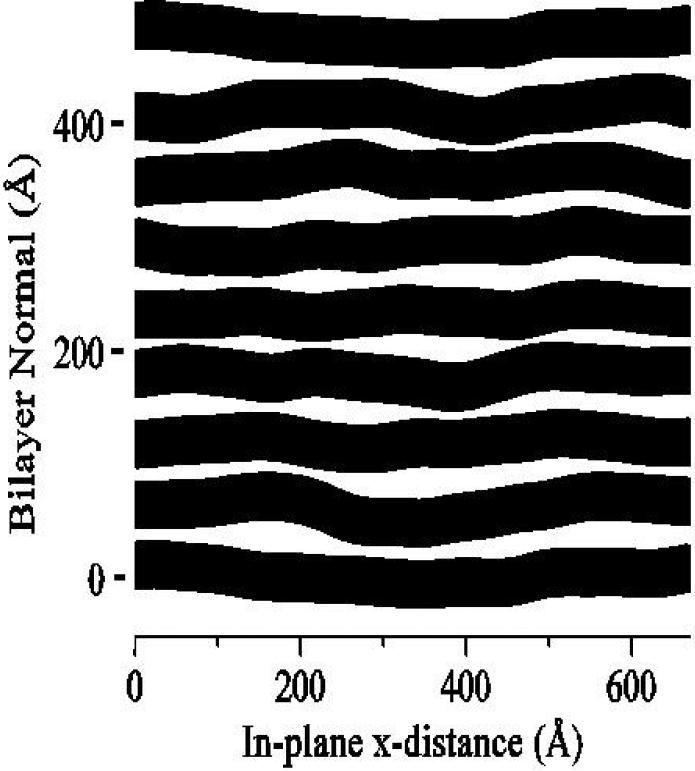 Fig.3