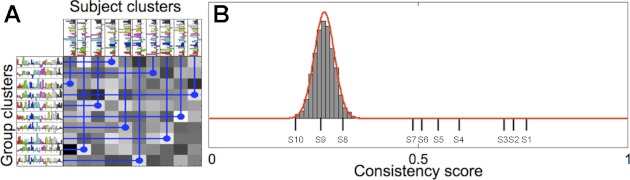 Fig. 5.