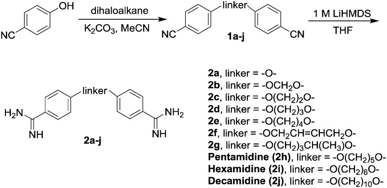 Scheme 1