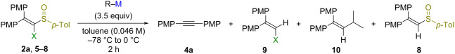 graphic file with name Beilstein_J_Org_Chem-17-1352-i001.jpg