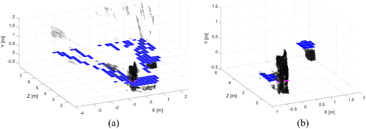 Fig. 14