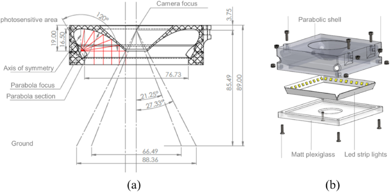 Fig. 5