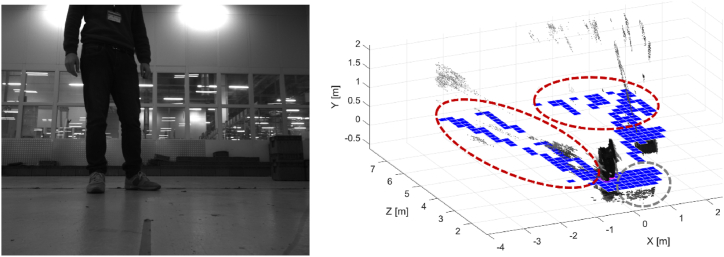 Fig. 13