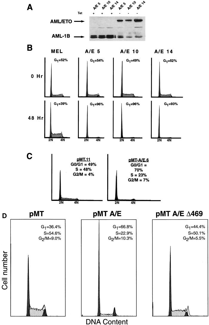 FIG. 9