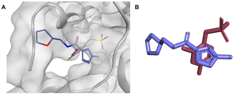 Figure 9