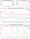 Figure 2—figure supplement 1.