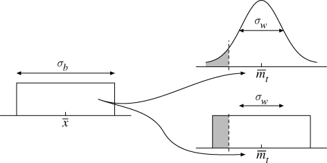 Figure 1.