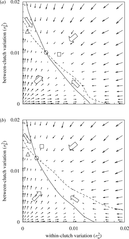 Figure 2.