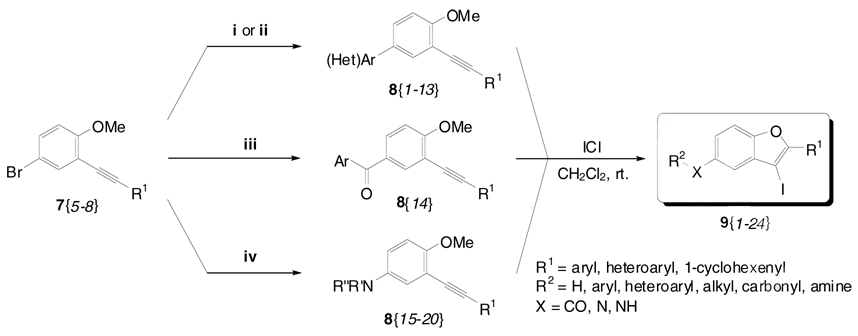 Scheme 3