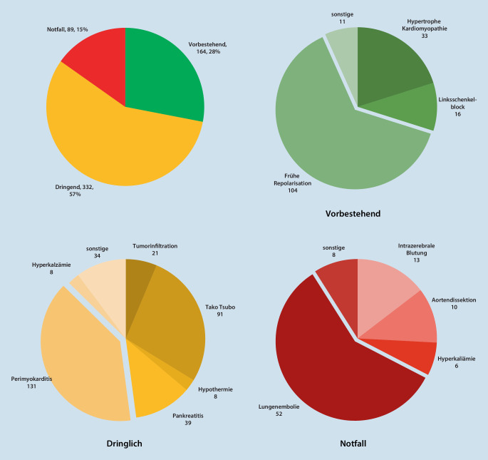 graphic file with name 63_2021_882_Fig2_HTML.jpg