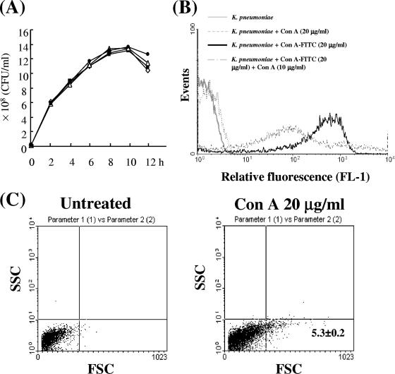 FIG. 4.