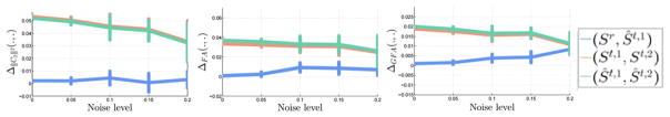 Fig. 12