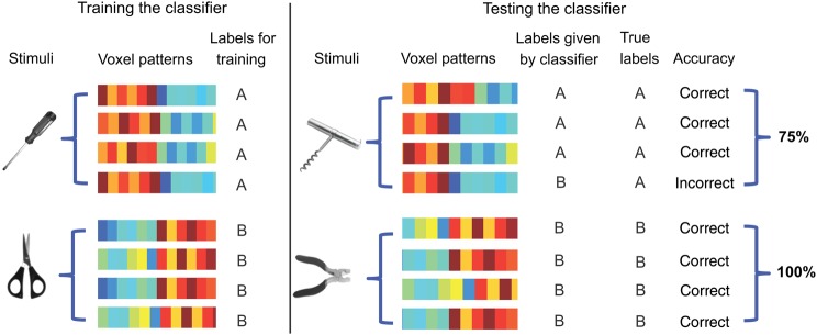 Figure 1.