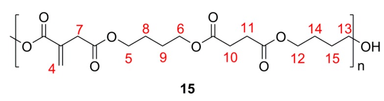 Scheme 6