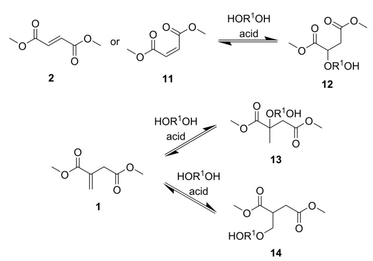 Scheme 4