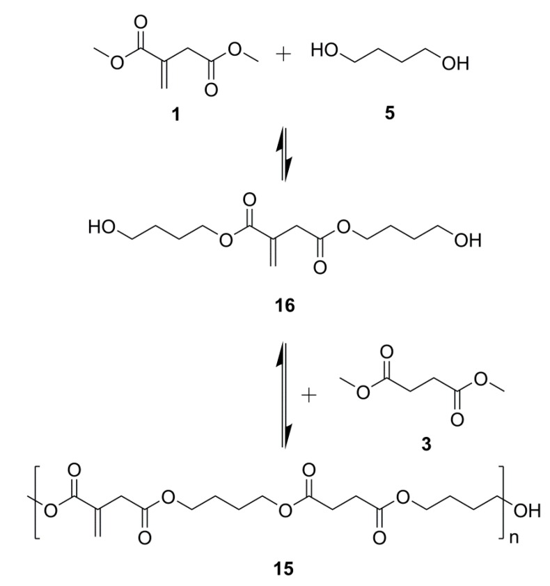 Scheme 7